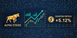 福龙马股票图表